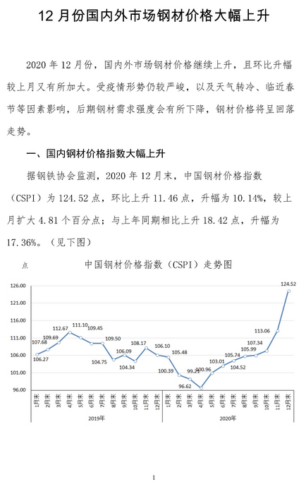 煤炭,煤炭价格,焦煤,焦炭,动力煤,焦炭价格,无烟煤,焦煤价格