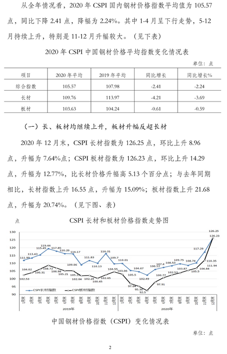 煤炭,煤炭价格,焦煤,焦炭,动力煤,焦炭价格,无烟煤,焦煤价格