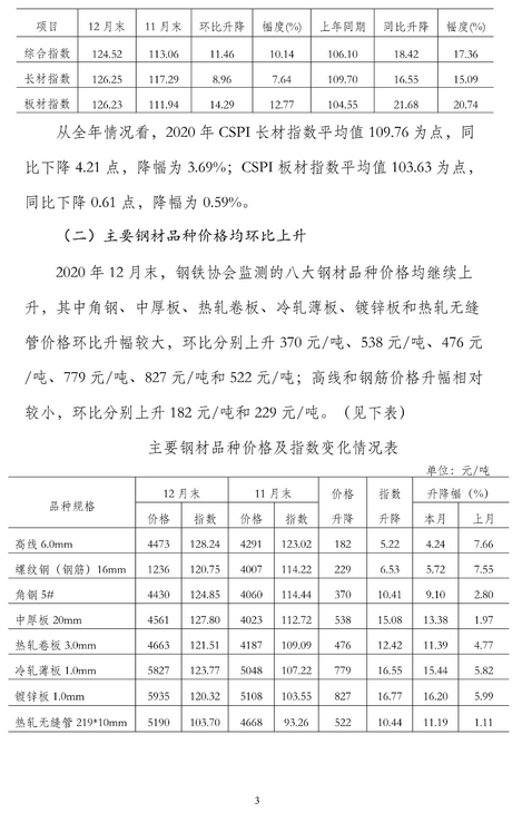 煤炭,煤炭价格,焦煤,焦炭,动力煤,焦炭价格,无烟煤,焦煤价格
