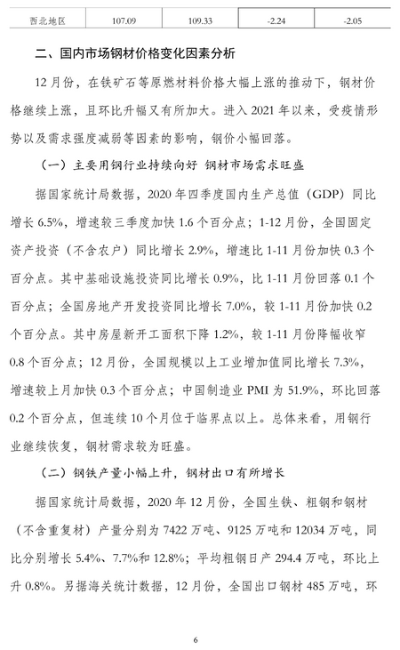 煤炭,煤炭价格,焦煤,焦炭,动力煤,焦炭价格,无烟煤,焦煤价格