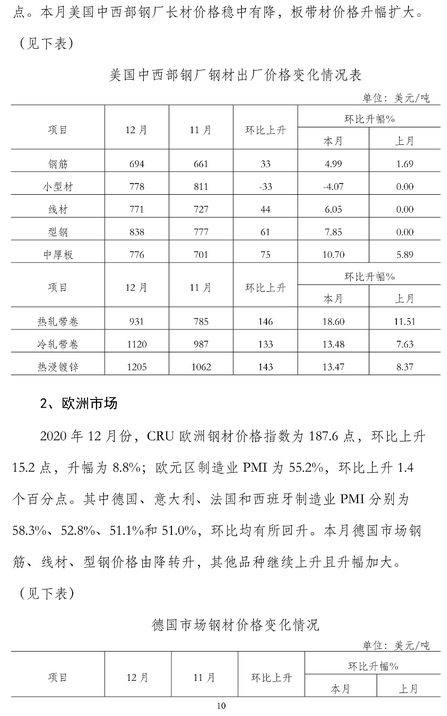 煤炭,煤炭价格,焦煤,焦炭,动力煤,焦炭价格,无烟煤,焦煤价格