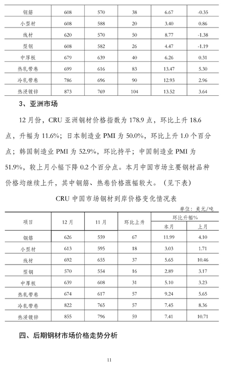 煤炭,煤炭价格,焦煤,焦炭,动力煤,焦炭价格,无烟煤,焦煤价格
