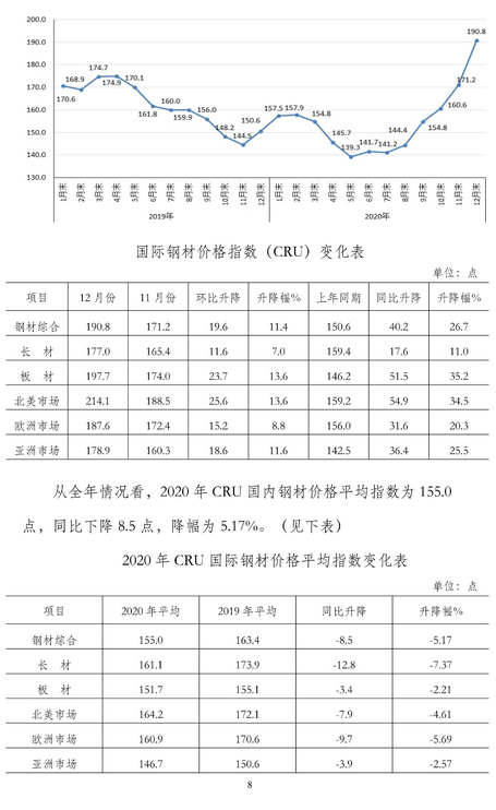 煤炭,煤炭价格,焦煤,焦炭,动力煤,焦炭价格,无烟煤,焦煤价格