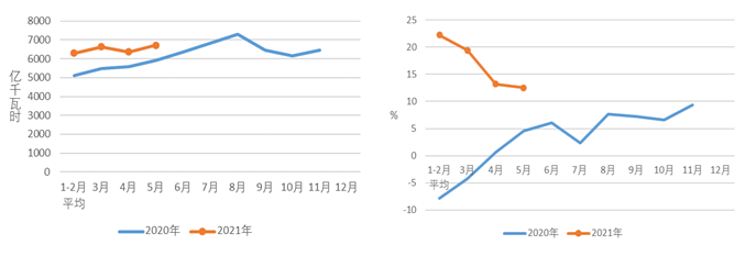煤炭,煤炭价格,焦煤,焦炭,动力煤,焦炭价格,无烟煤,焦煤价格