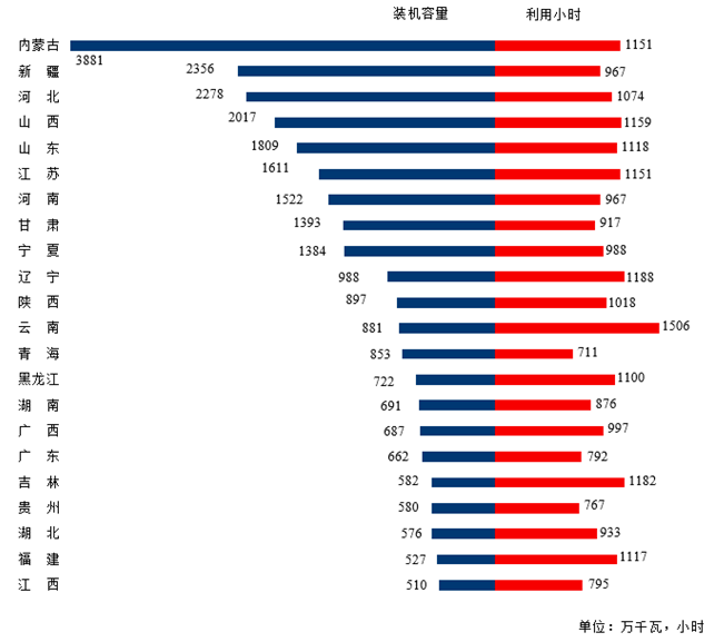 煤炭,煤炭价格,焦煤,焦炭,动力煤,焦炭价格,无烟煤,焦煤价格
